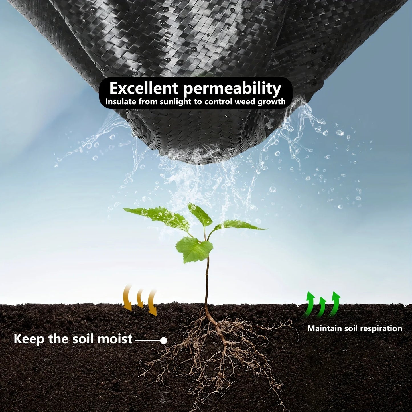 Weed Control Cloth for Agriculture, Weed Control Cloth for Gardens, Weed Barrier Cloth for Greenhouses, Weed Mat for Greenhouses