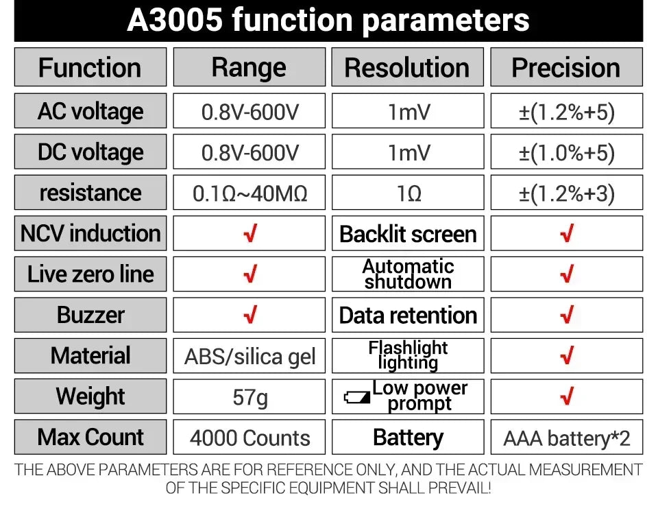 A3005+B20 Digital Multimeter Professional Insulated Voltage Test Pen Non-Contact AC/DC VoltageTester Double Head Screwdriver