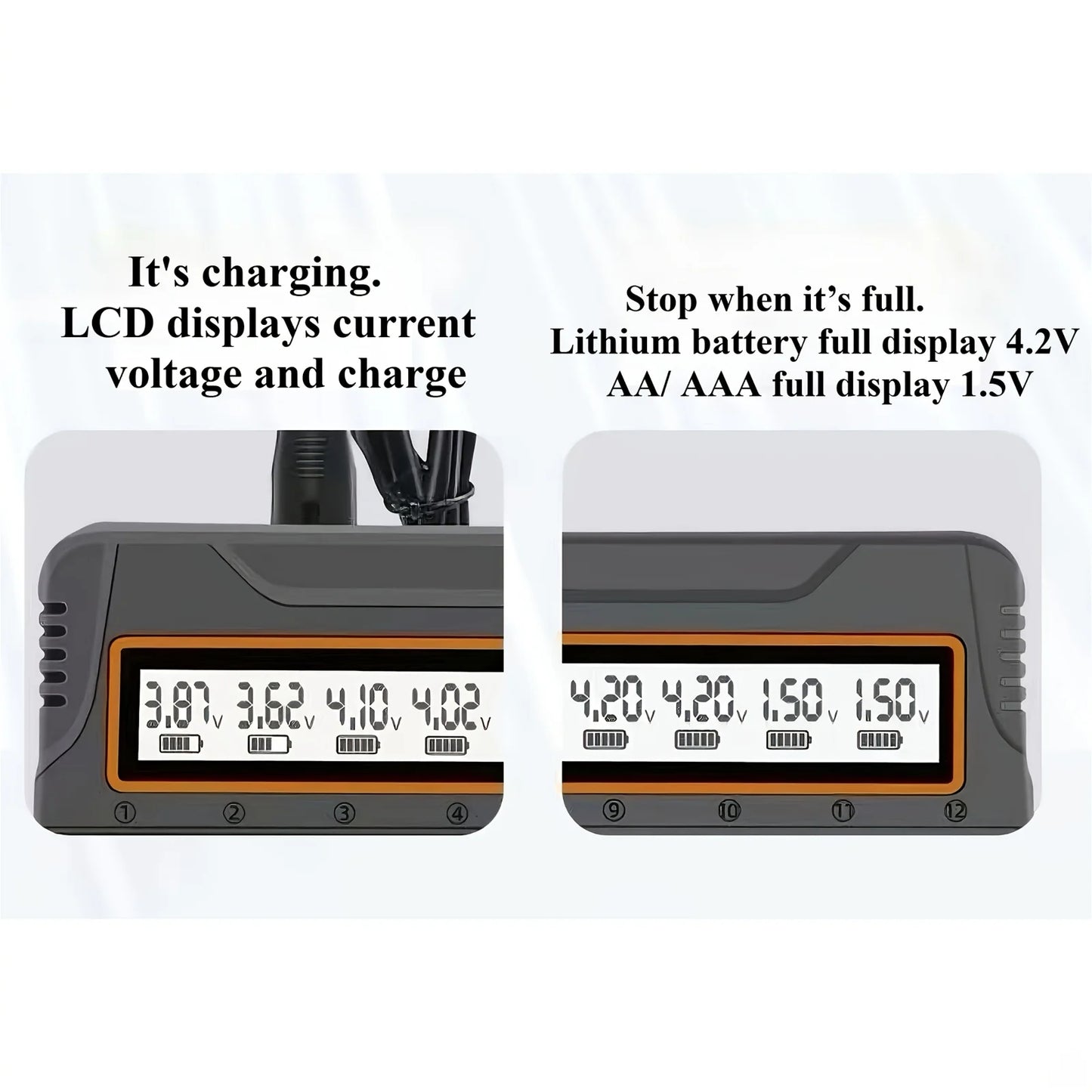 Fast Charging Battery Charger for 18650 AA AAA 14500 16430-Charges 3.7V Lithium And 1.2V Nickel-Hydrogen-Nickel-Cadmium Battery