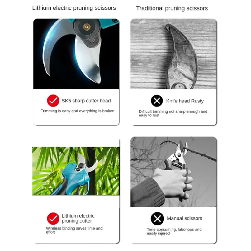 Brushless Electric Scissors Pruning Shears Handheld Cordless Pruner Tree Branch Bonsai Cutting Tool For Makita 18V Battery
