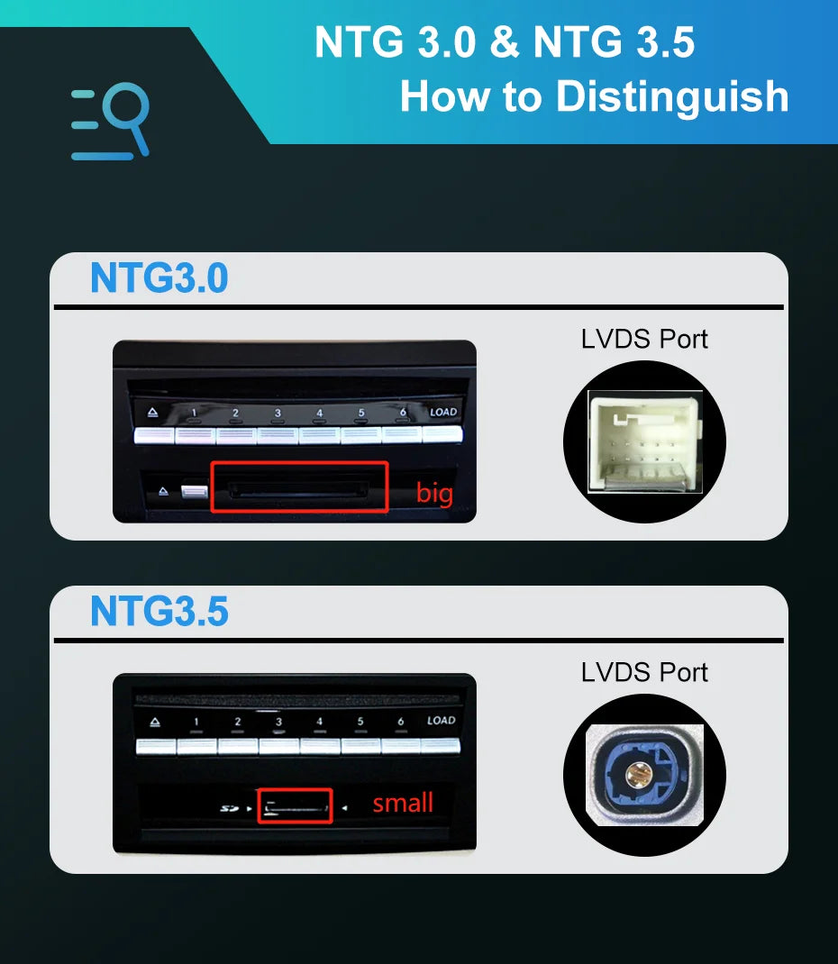 10.25" Wireless CarPlay & Android Auto Display Screen, Compatible with Mercedes-Benz S-Class W221 (NTG 3.0/3.5)