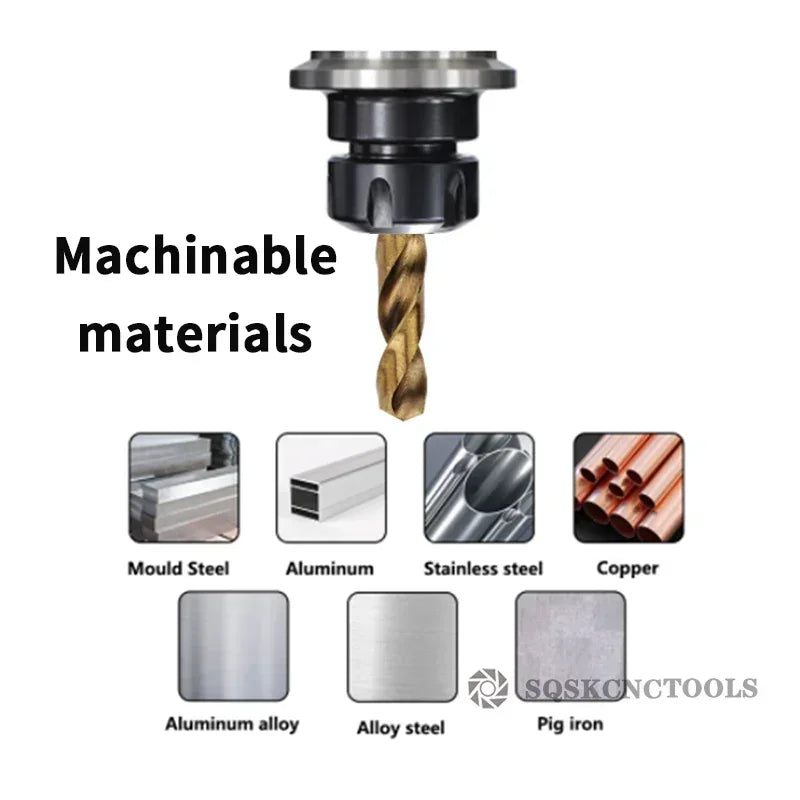 M35 Cobalt Twist Drill Bit Set for Stainless Steel & Metal