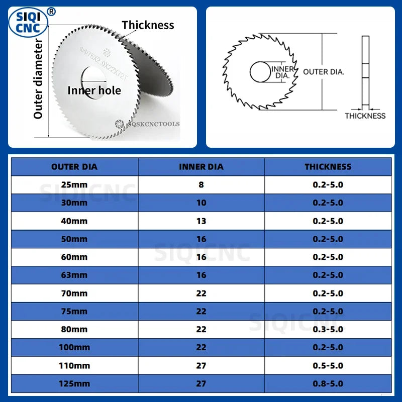 SLUGB Solid Carbide Saw Blade — Tungsten Steel Milling Cutter