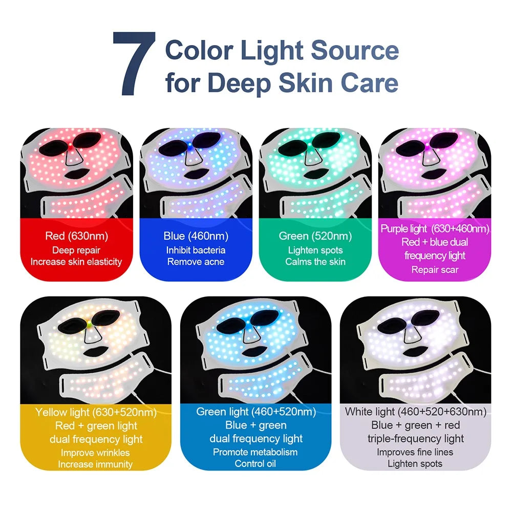 Silicone LED Face & Neck Mask – 7-Color Photon Light Therapy