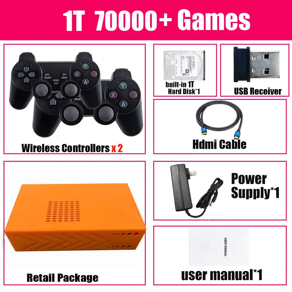 Y3 Pro Batocera Game Console — 4K HD, 60+ Emulators, Wireless Controller TV Console