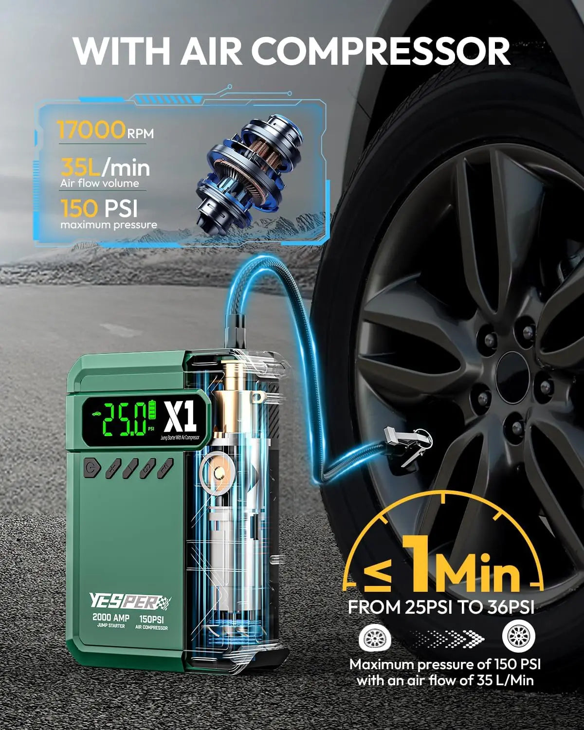 YESPER 2000A Jump Starter with 150PSI Air Compressor, Portable Car Battery Booster & Tire Inflator, Emergency LED Screen