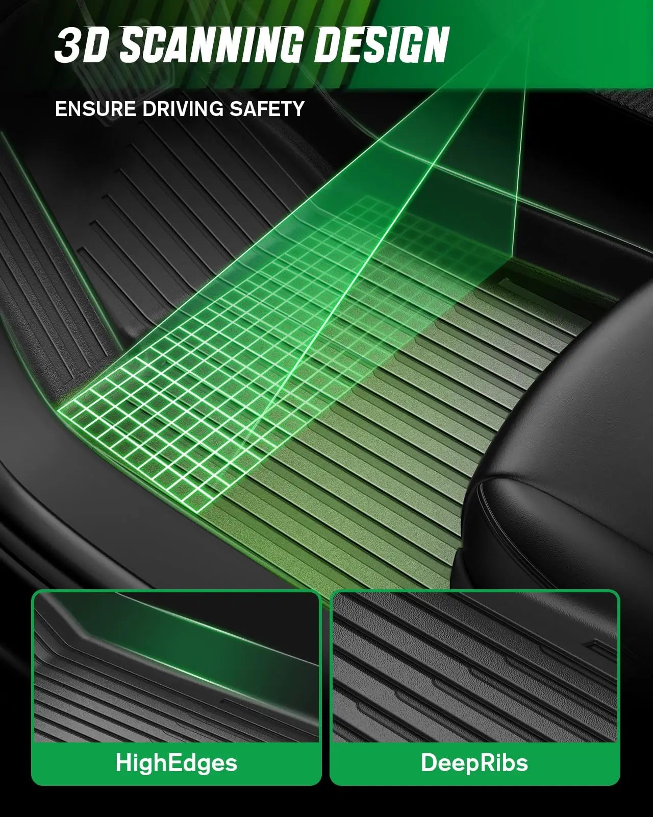 For New Tesla Model Y Launch 2026+ Juniper 2026+ TPE Floor Mats & Cargo Liner, All Weather Trunk Mats Floor Liner Backrest Mats