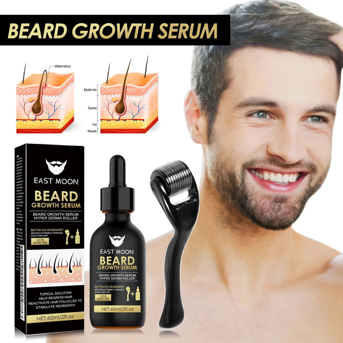 Beard Growth Serum Kit 0.2mm Derma Roller Infused Activate Hair Follicles Repair Damaged Beard Boost Fuller Thicker Beard Serum