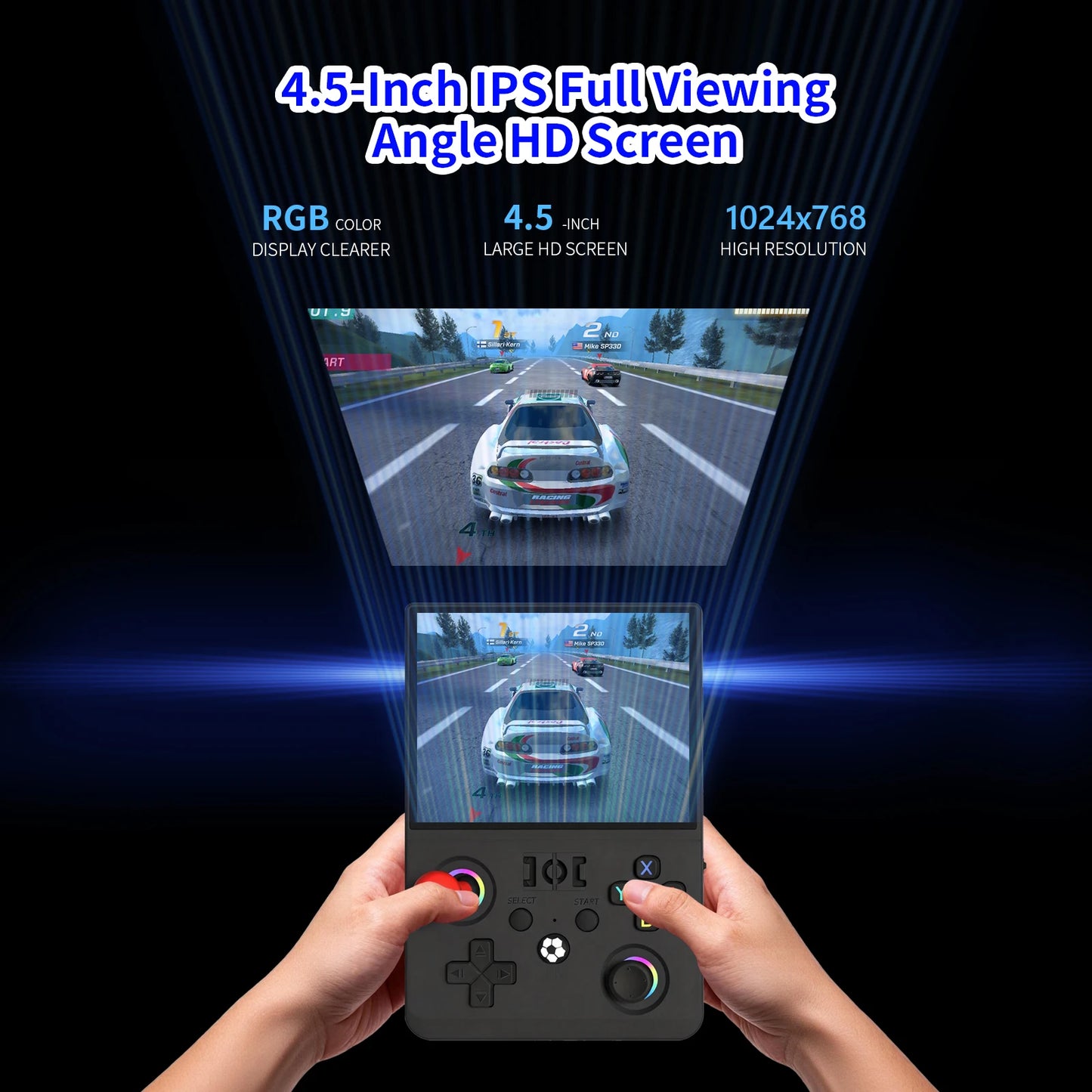 R36 Max2 Retro Console - 4.5" HD Screen, Open-Source Fun