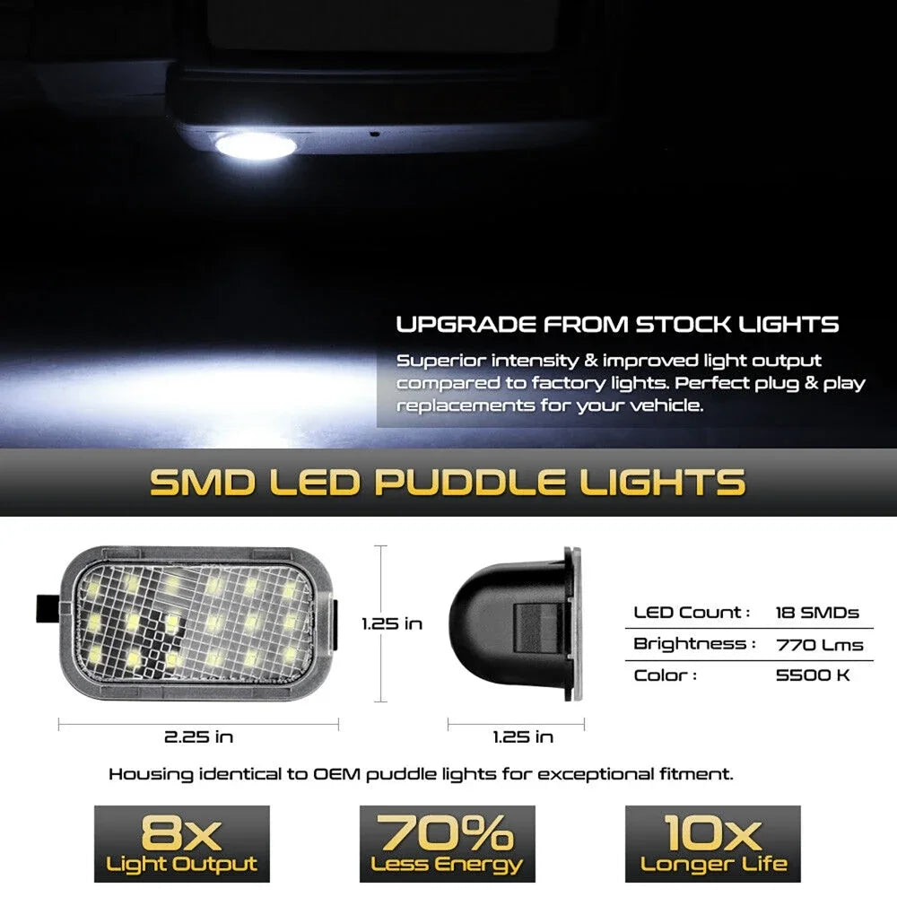 LED Side Mirror Puddle Lights (2-Pack) — Chevrolet Silverado, Tahoe, Suburban, Avalanche & GMC Sierra/Yukon / Cadillac Escalade (2007–2014)