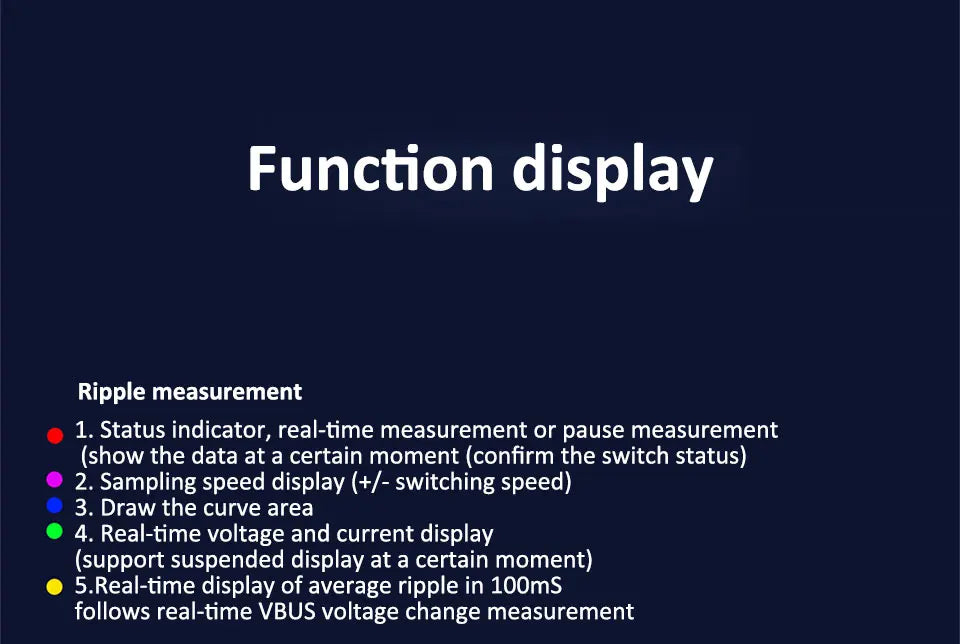 KWS-X1 4V-30V 12A Type C Tester Voltmeter Ammeter TYPE-C Fast Charge Detection Trigger Capacity Measurement Ripple Measurement
