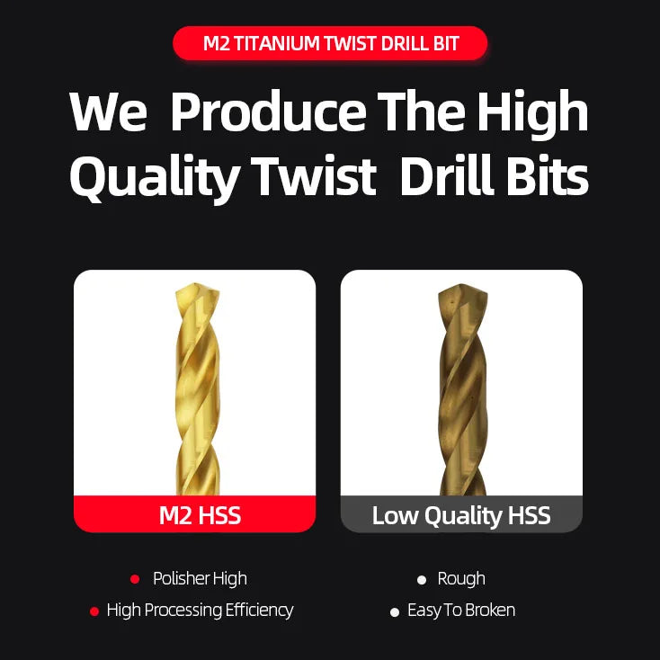 Titanium Coated HSS Twist Drill Bits for Metal