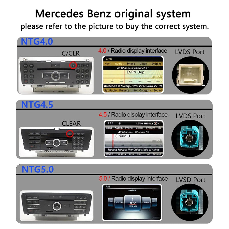 STWEI Factory Price 8.8inch Android AUTO Car Multimedia Player For Mercedes Benz C Class 11-15 W204 S204 Intelligent System