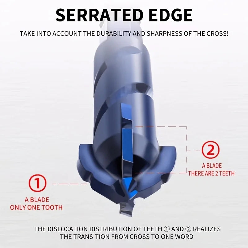 3 Pc Tungsten Carbide Masonry Drill Bits, Hex Shank Serrated