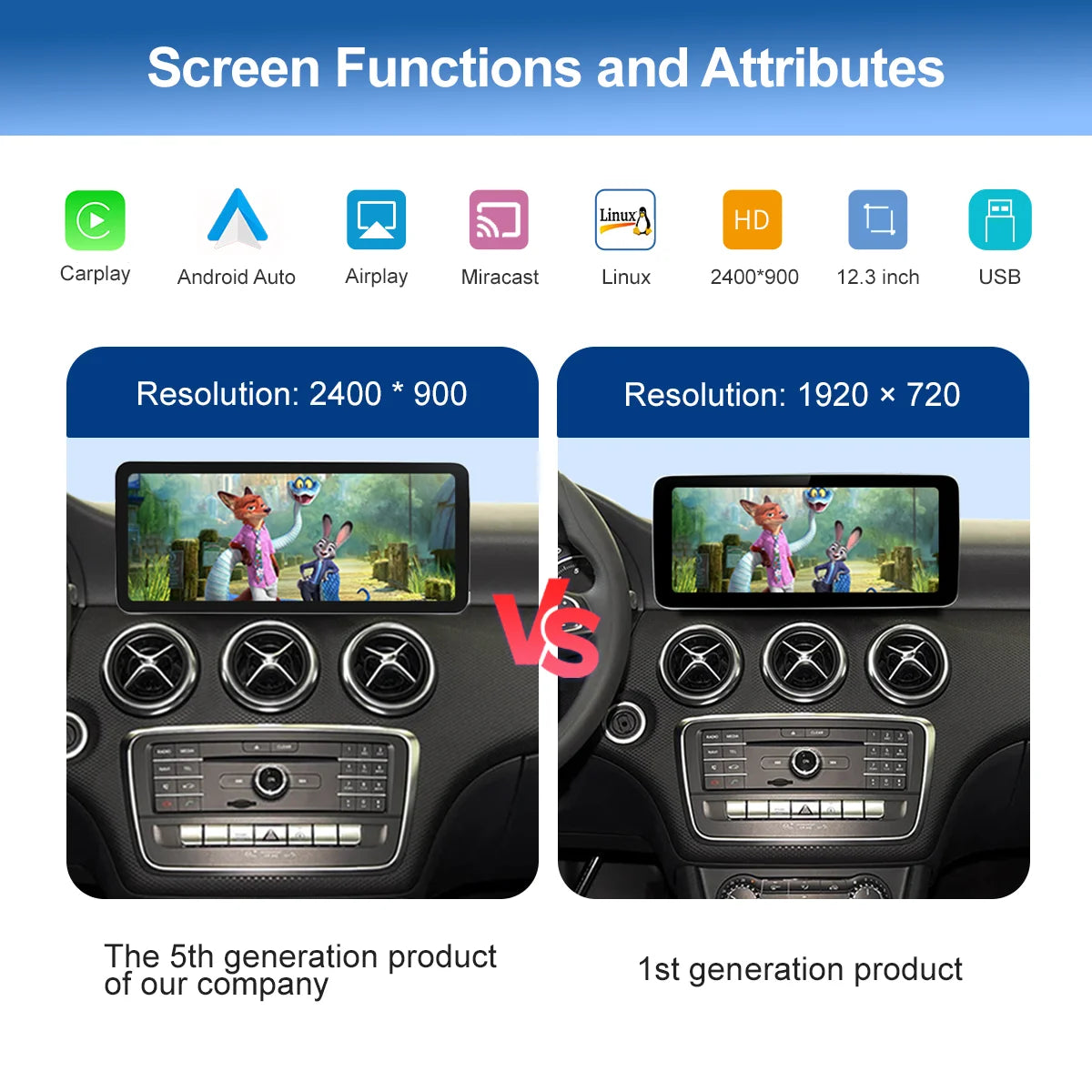 2400×900 12.3“ Ultra-thin Multimedia Touchscreen Wireless CarPlay Android Auto For Mercedes-Benz W205 X253 GLC C Class Airplay