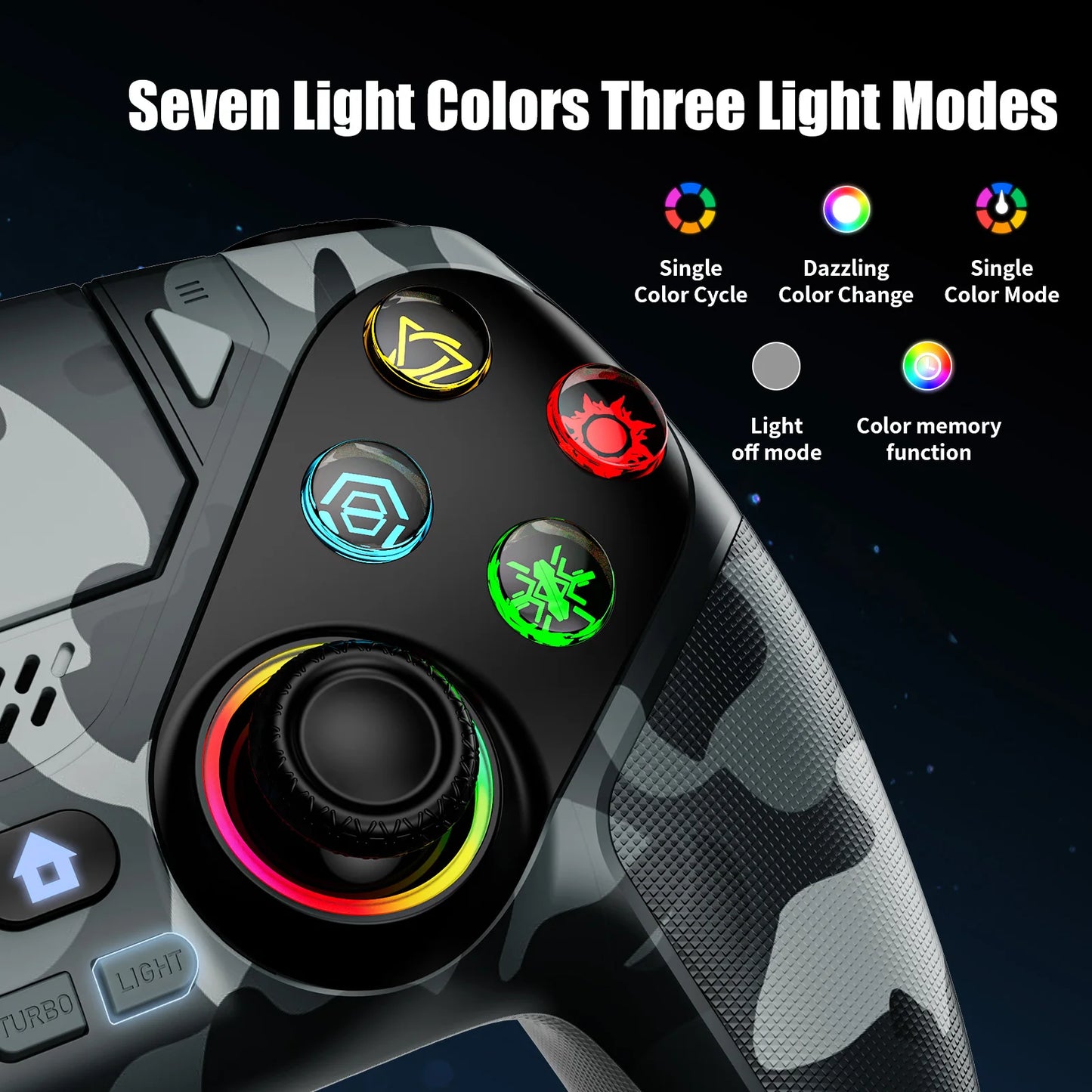 Controller For Playstation 5/PS5 Pro/Slim/PC,6-Axis Gryo No Drift RGB Wireless Gamepads Marco/Turbo Game Joystick Remote Control