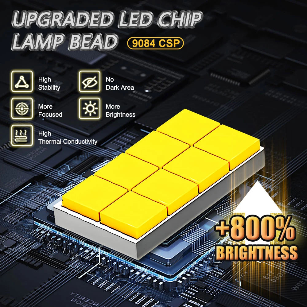 H7 H4 H1 LED Lights for Car Headlight Bulb 1000000LM Mini Wireless Auto Lamp +800% Bright Spotlights Automobile LED Headlamp 12V