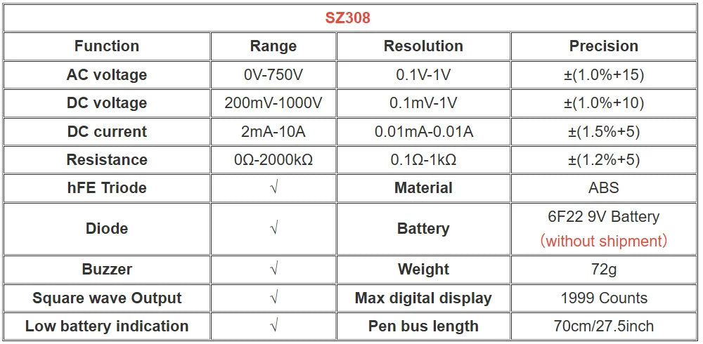 ANENG SZ308 Digital Multimeter   AC/DC Current Meter Voltage Resistance Meter Electrician LCD Screen Ohm Square Wave Test