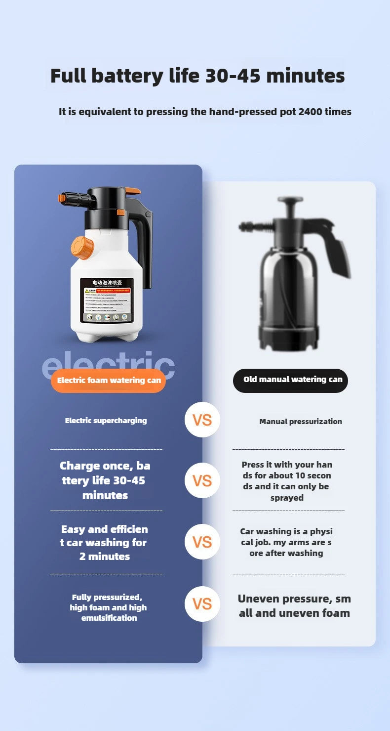 2L Handheld Electric Foam Sprayer Hand Pump Foam Sprayer Snow Foam Cannon Motorized Car Wash Sprayer for Car Wash Home Cleaning