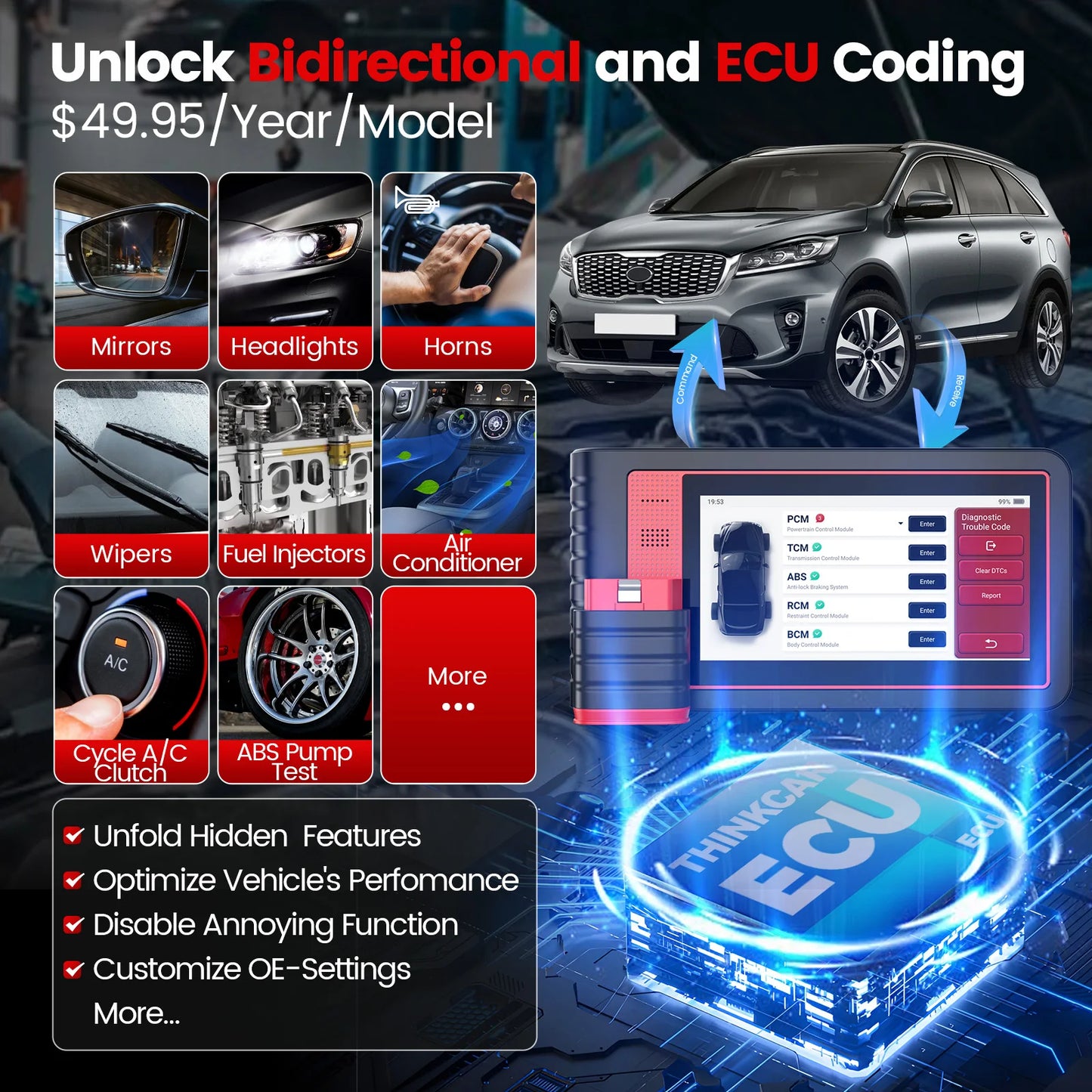 THINKTOOL MINI/MINI2 Car Scanner Auto All System Diagnostic Tool 28 Reset Scan Tool Bidirectional Control ECU Coding Code Reader