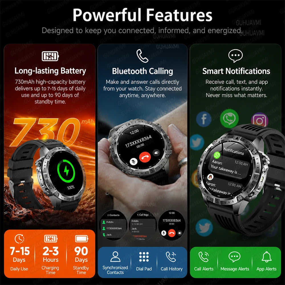 Military-Style GPS Smart Watch — Offline Maps, 10ATM, 2GB RAM