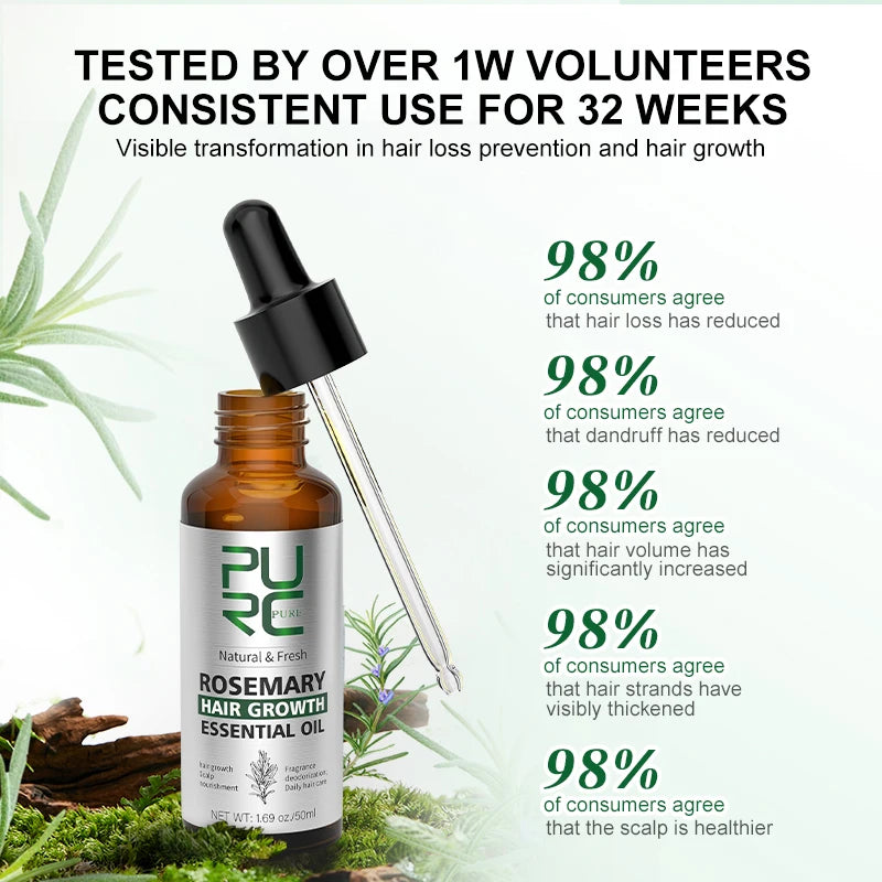PURC Rosemary & Ginger Hair Growth Oil Treatment – Anti-Frizz, Anti-Dandruff (50ml)
