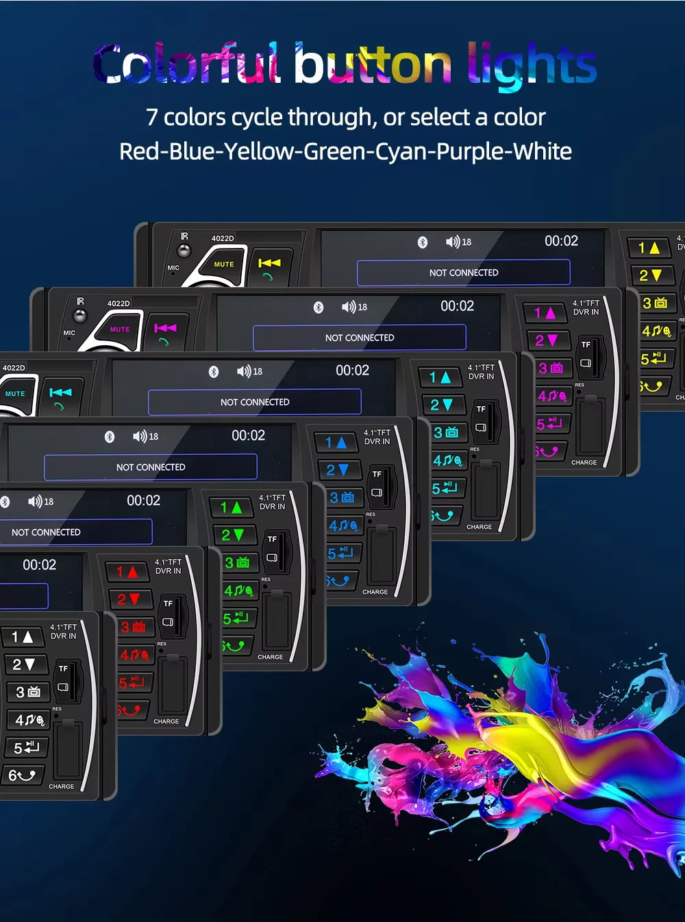 BQCC 4" 1-DIN Car MP5 Player — Bluetooth, USB/TF, FM Radio, Reverse-Camera Input, 7 Colour Lights