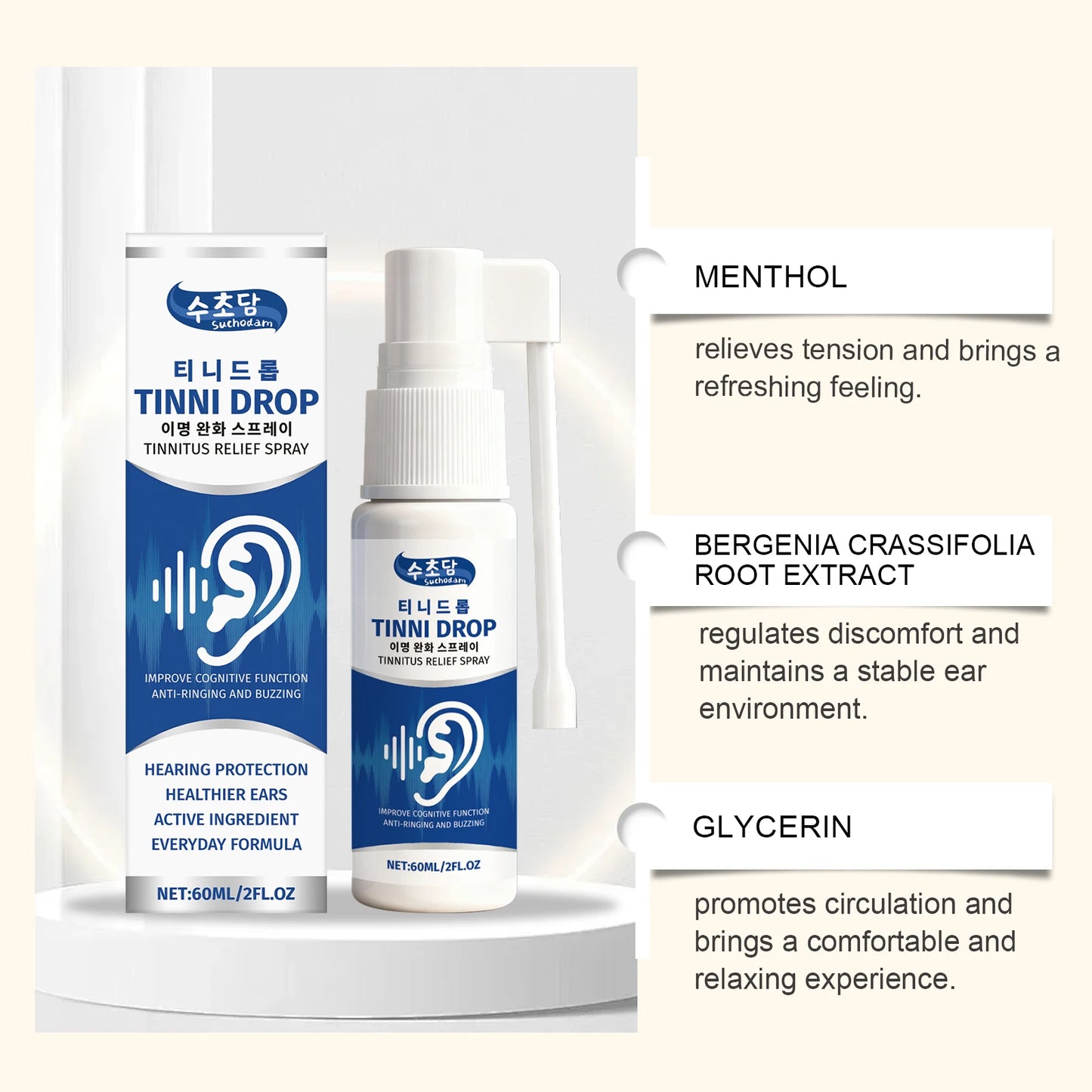 Ear Cleaning Spray 60ml — Earwax Removal & Gentle Ear Hydration Care