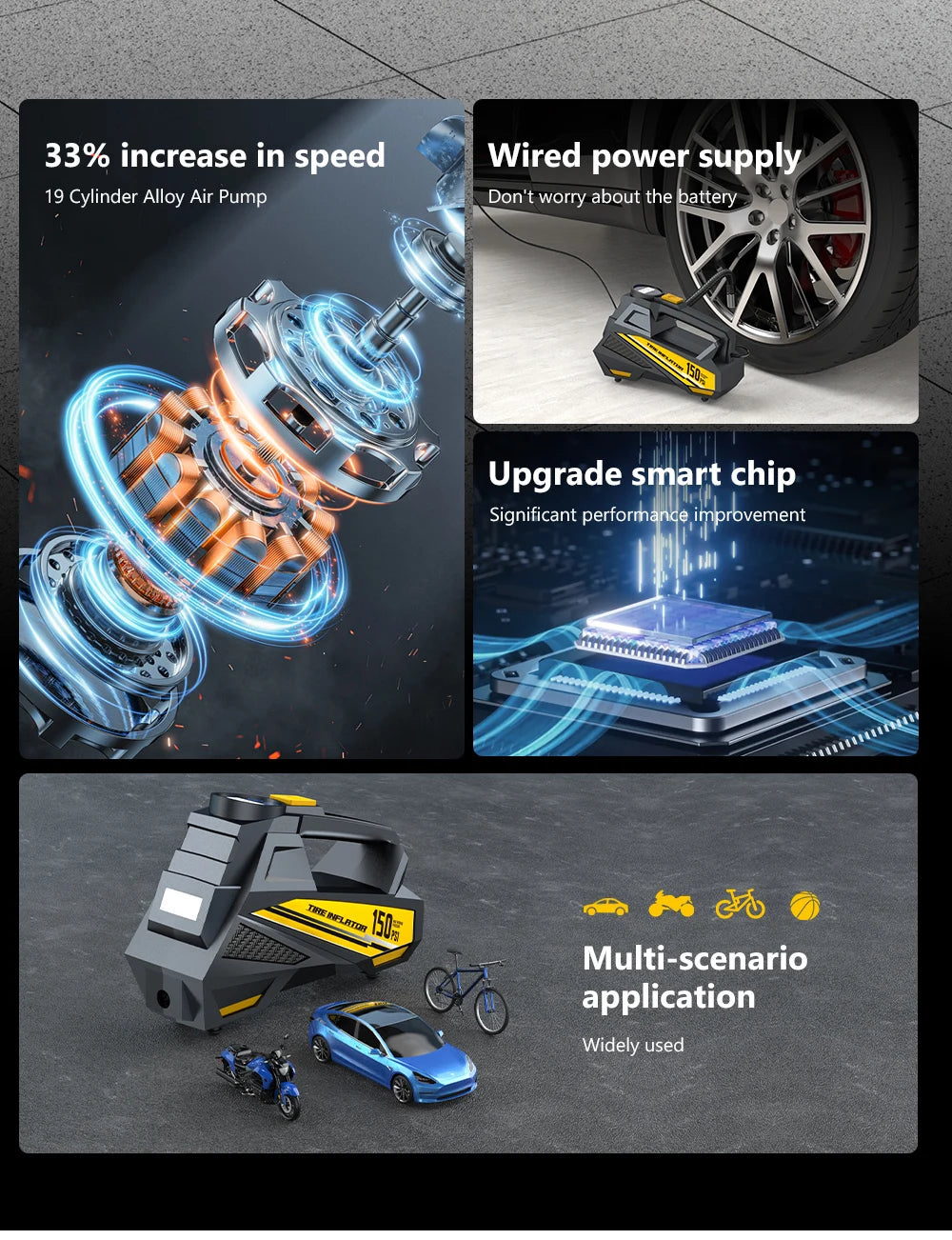 Corded Portable Car Air Pump tool Upgraded 12V 150PSI Electric Tire Inflator Pump Motorcycle Bike Ball LED Light Car Air Compressor ,tool