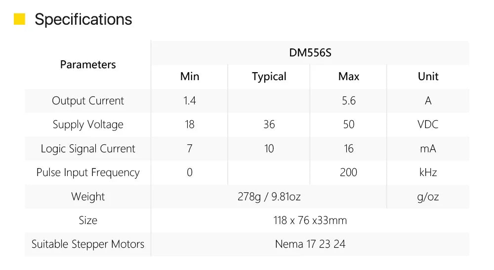 Cloudray DM556S 2-Phase Stepper Motor Driver — 18–50VDC, 1.4–5.6A (Nema 17/23/34)