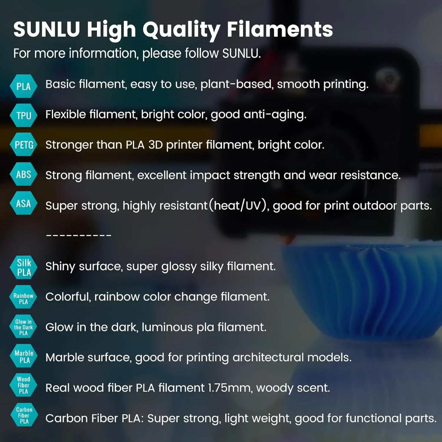 SUNLU 3D Filament PLA/PLA META/PETG/ABS/TPU/PLA MATTE 1.75mm 10Roll 1KG/0.5KG 3D Printer Filament for 3D Printer
