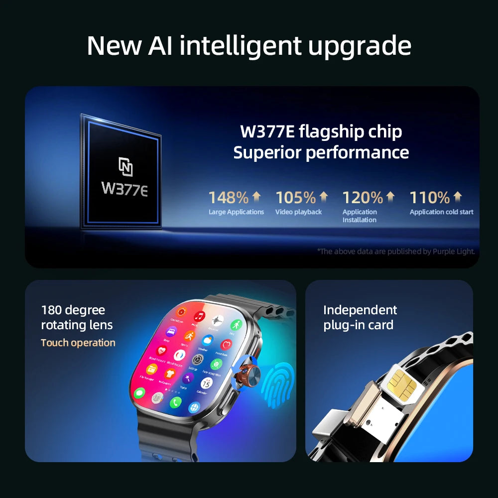 M99 Mini New Package 2.29inch Amoled Smartwatch 5G LTE Android 13.0 Smart Watch With Touch ID Fingerprint unlock GPS WIFI Sim