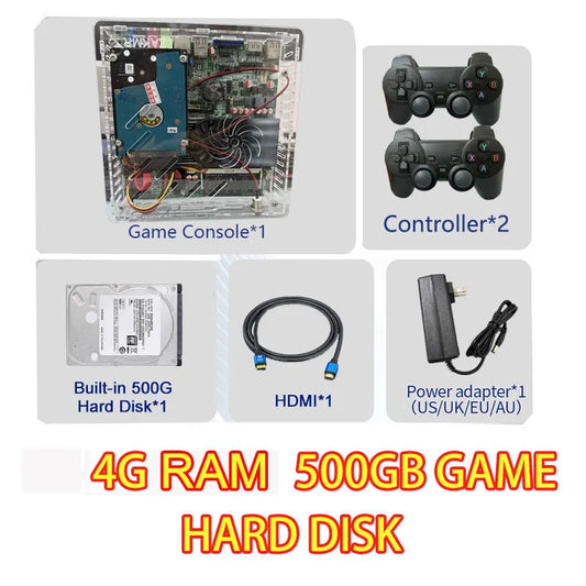 Super Console U7: Dual-System 4GB RAM Gaming Console