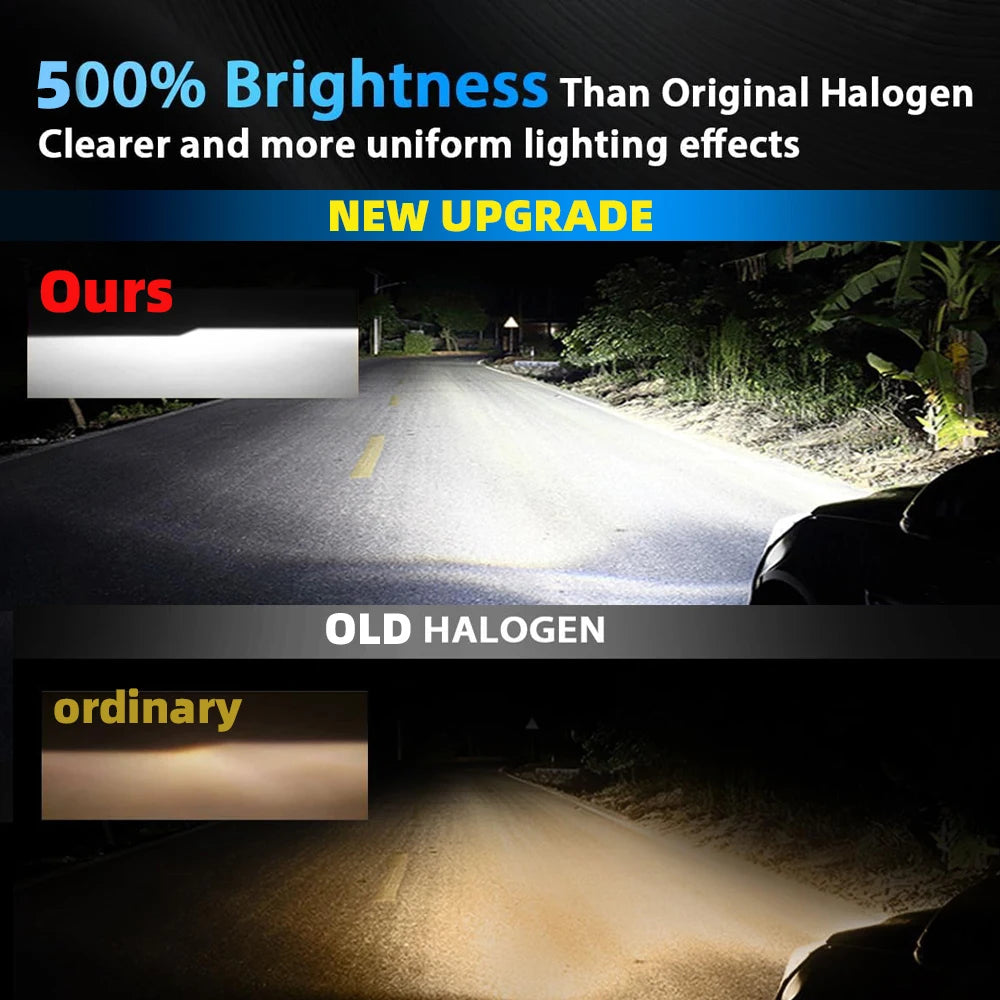 H7 Ultra High Performance 24-100W Halogen Headlight Bulb H1 H8 H9 H11 HB3 HB4 5202 9145 H4 880 H13 9012 High Low Beam Fog Light