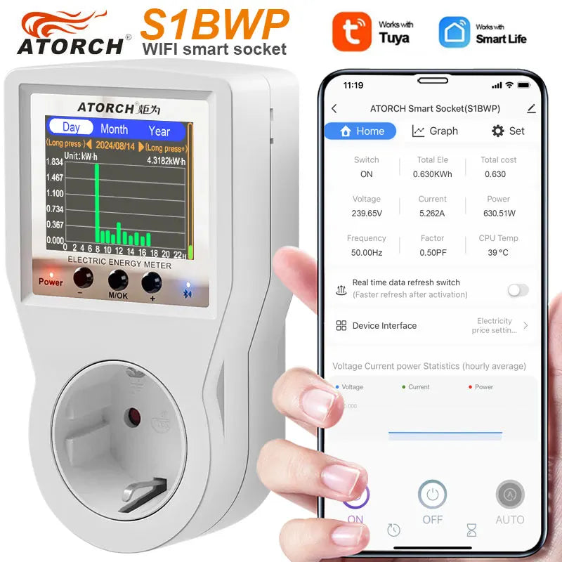 AC85-265V 16A Tuya WiFi Smart EU Socket Voltmeter Ammeter Power Meter Curve Electricity Bill Energy Consumption Analyzer Monitor
