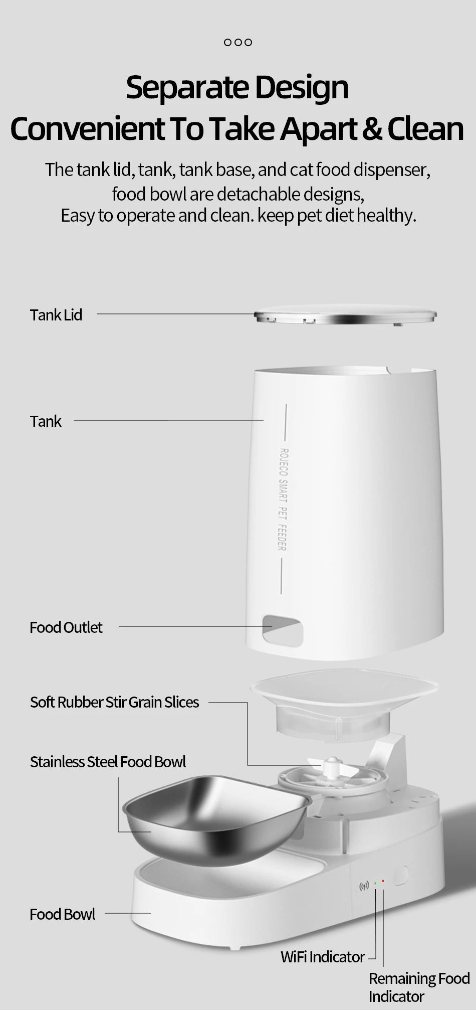 ROJECO Smart WiFi Automatic Cat Feeder – 4L Remote Control Kibble Dispenser for Cats & Dogs | Single & Dual Bowl