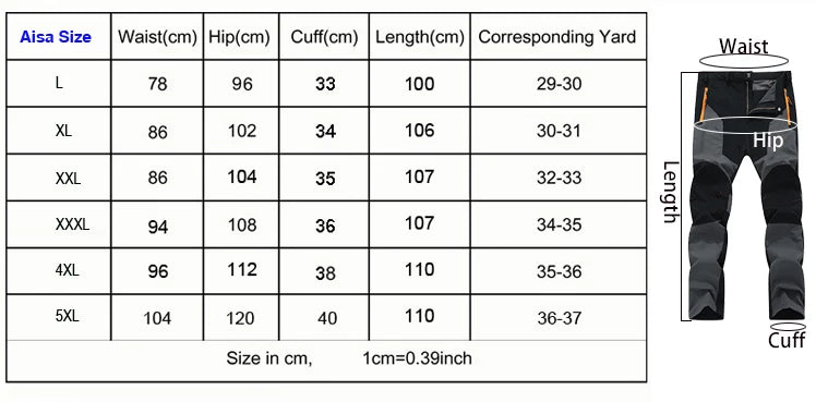 TRVLWEGO Men Summer Hiking Pants Camping Trousers Wear-resistant Water Splash Prevention Quick Dry UV Resistant Elastic Thin