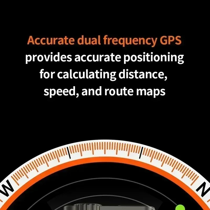 4G NET GS29 Smartwatch Men 64G Rom One-click SOS Android OS GPS Maps SIM Card for Google Play YouTube Passometer Sleep Tracker