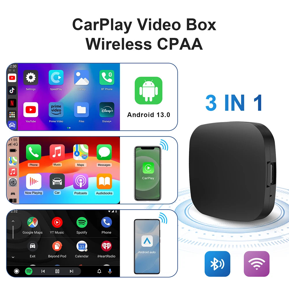 3-in-1 Wireless CarPlay & Android Auto AI Box (Android TV)