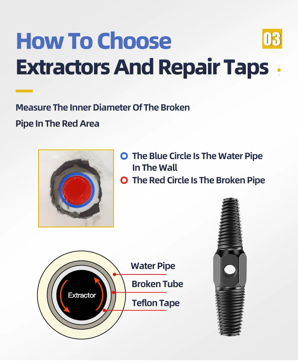 TOOLEYE Double Head Screw Extractor Drill Bits Set Damaged Water Pipe Broken Bolt Screws Remover Tools Valve Thread Repair Taps