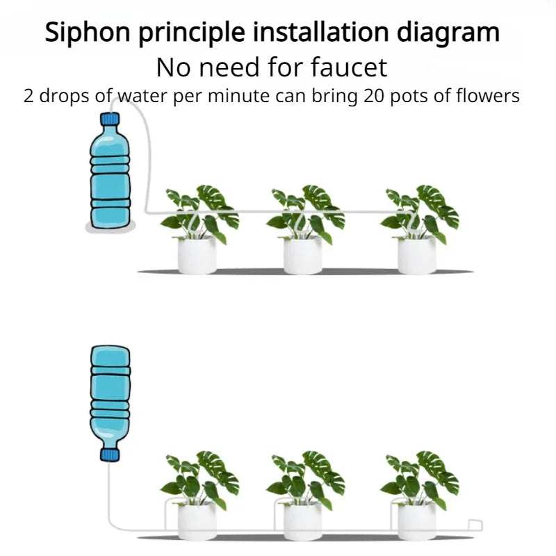 Automatic Drip Watering Kit — Adjustable Balcony & Patio Irrigation