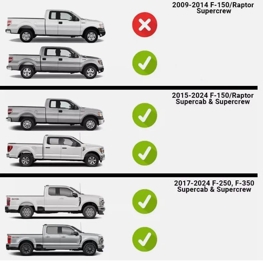 2PCS Car Rear Seat Quick Latch Release Kit Rear Seat Release Band Latch Kit Replacement 2810547 For Ford F150 F250 F350