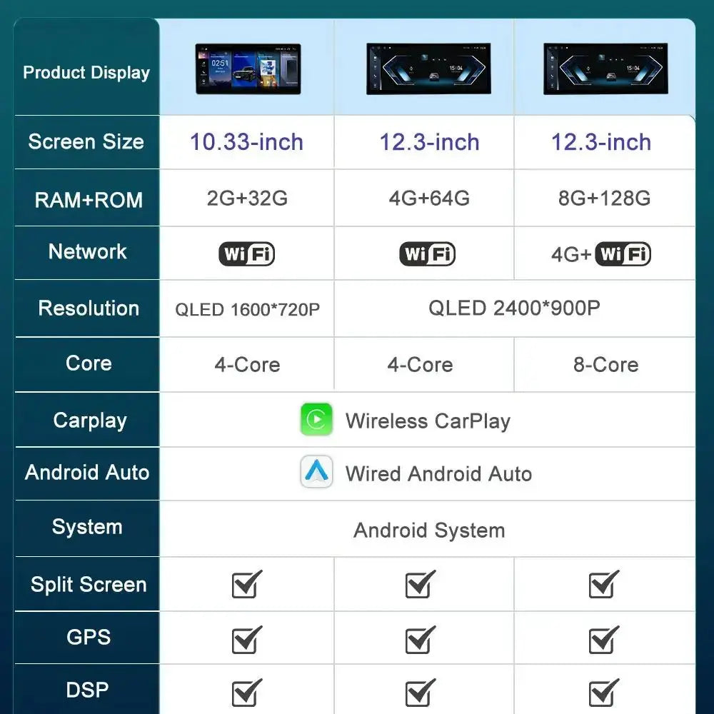 Navigation GPS Android 16 for BMW X5 X6 E70 E71 2008 - 2013 ClC/CCC System Car Radio Multimedia Player BT 4G DSP Stereo WiFi 4Ｇ