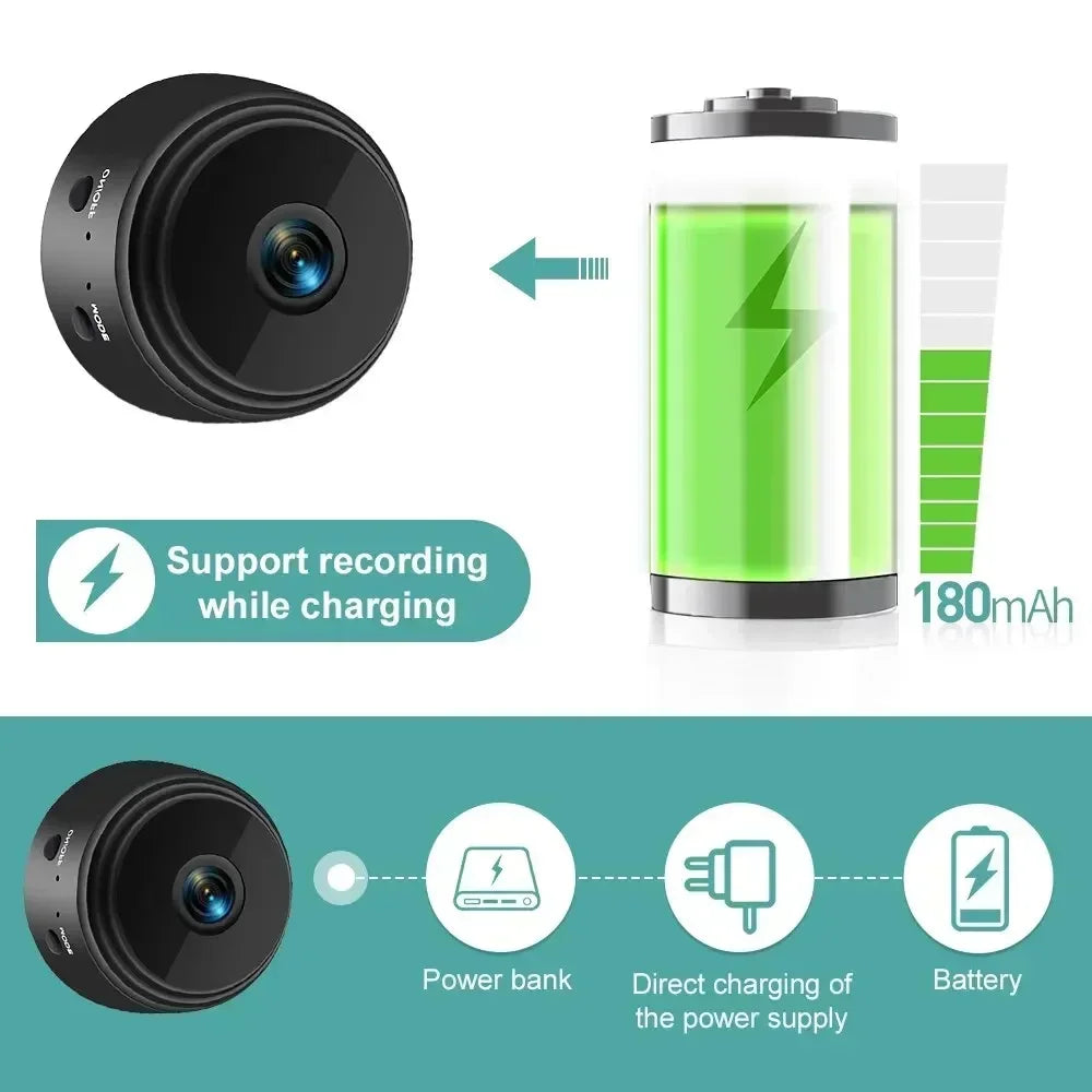 Mini A9 WiFi Security Camera — 1080P Wireless Home Monitor
