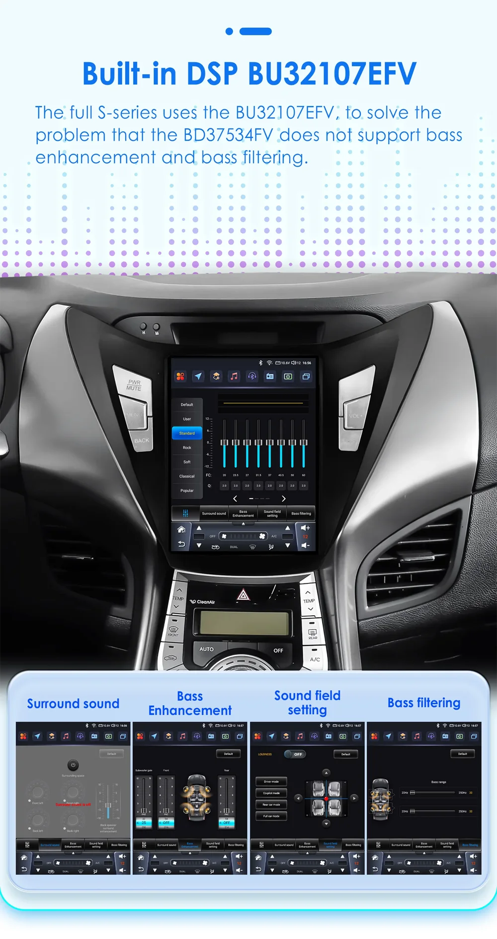 14.5" Android 15 Car radio multimedia player For Dodge RAM 1500 2500 3500 2013-2018 GPS Navigation Tesla Screen Wireless Carplay