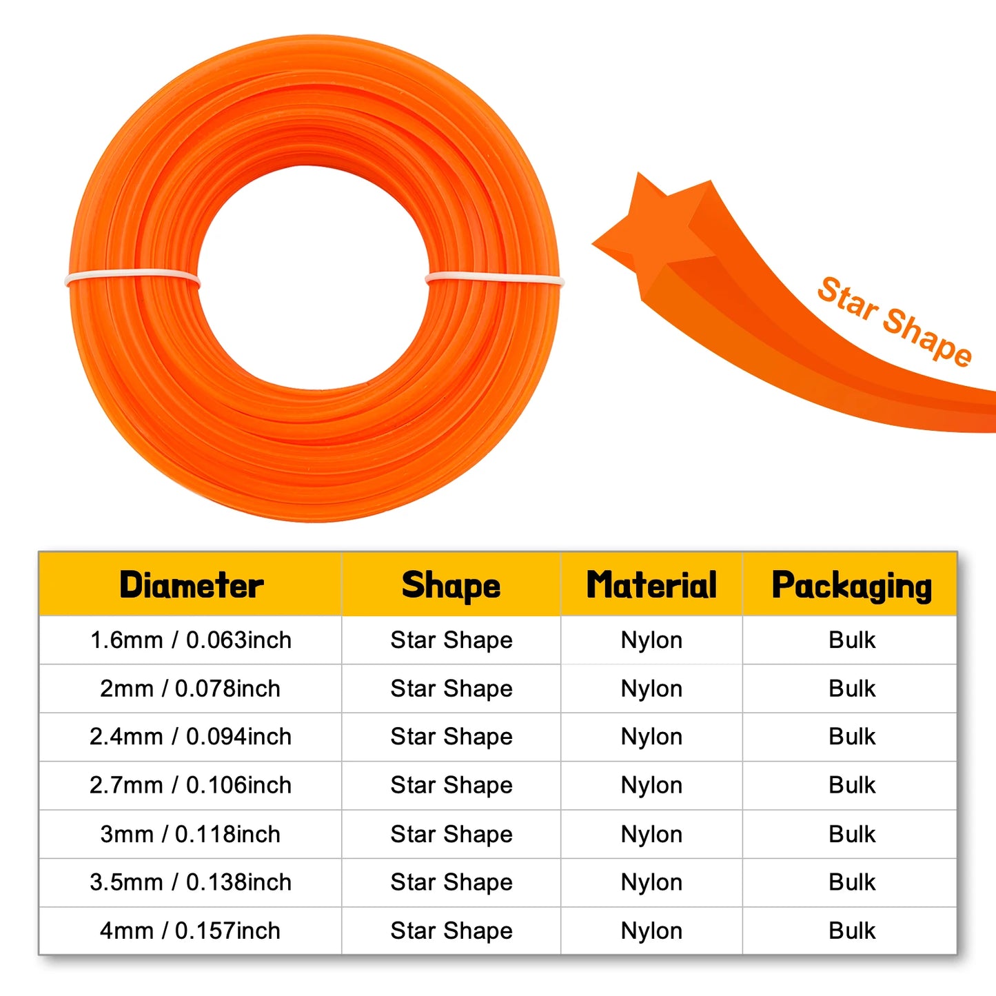 MMAlto Star Shape String Trimmer Line – 1.6mm to 4.0mm | 20m/65ft | Pentagon Nylon Weed Eater Strimmer Line | Universal Fit