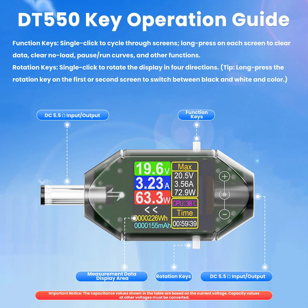 DC5.5 * 2.5 Interface Tester DC 4.5-50V 0-12A High-precision Voltage Current Tester Digital Voltmeter Ammeter Power Meter DT550