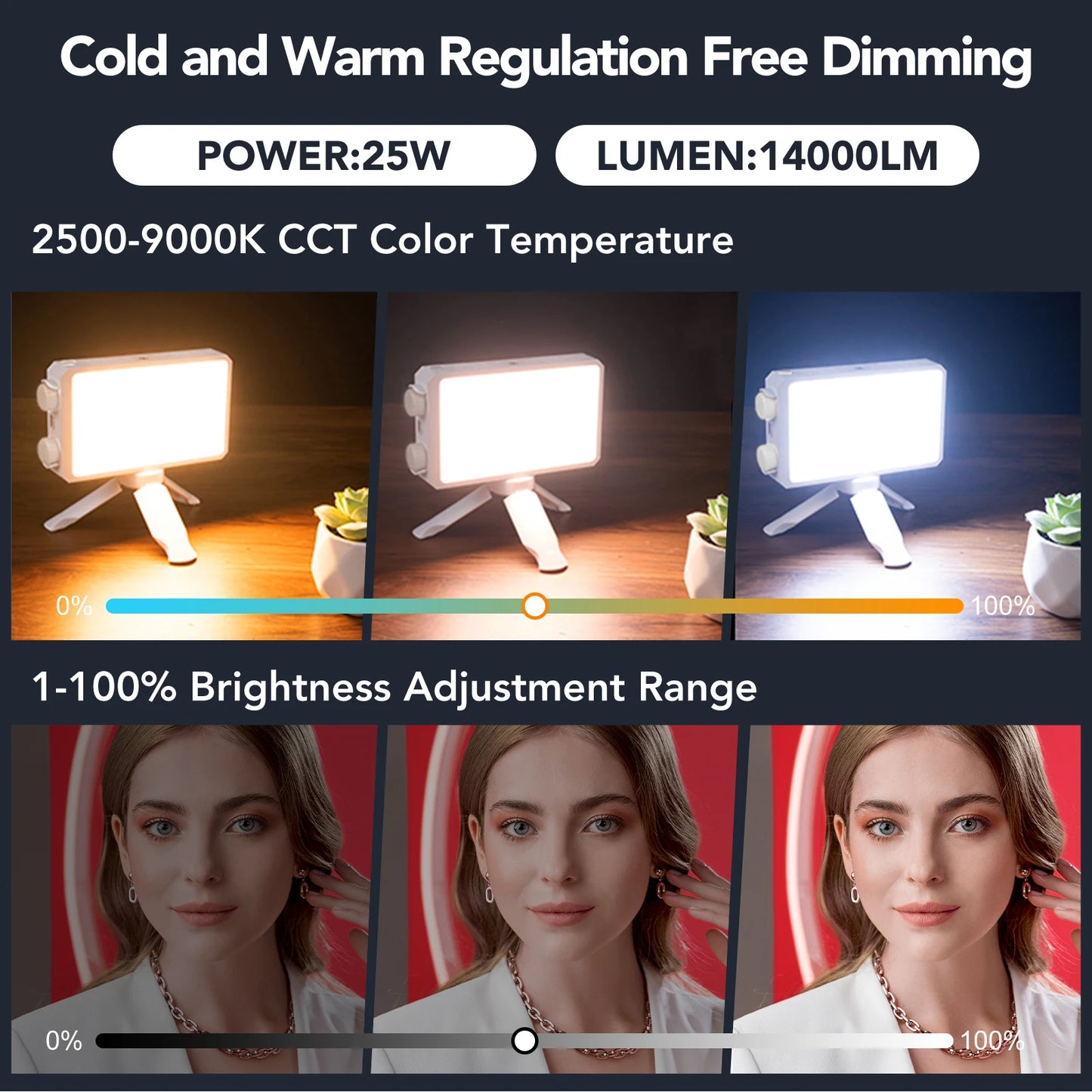 25W RGB LED Camera Light Video Fill Lamp Dimmable 2700K-6200K CRI≥96 TLCI≥97 Built-in 5600mAh Portabl LED Video Light for TK YT