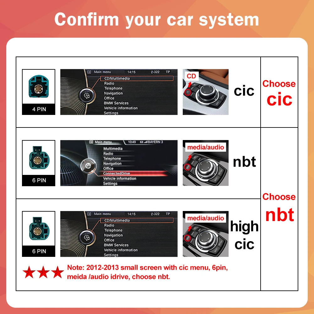 Wireless CarPlay & Android Auto Display Screen, Compatible with BMW 5 Series F10 F11 (CIC/NBT)