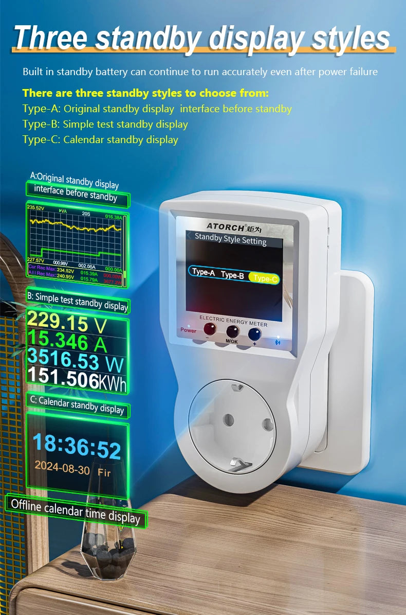 AC85-265V 16A Tuya WiFi Smart EU Socket Voltmeter Ammeter Power Meter Curve Electricity Bill Energy Consumption Analyzer Monitor